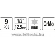 CR-MO Ribe dugókulcs készlet YT-10681