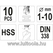 Csigafúró készlet HSS 1-10mm 10 részes YT-4461